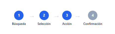 workflows-mockup-4-steps-en.png