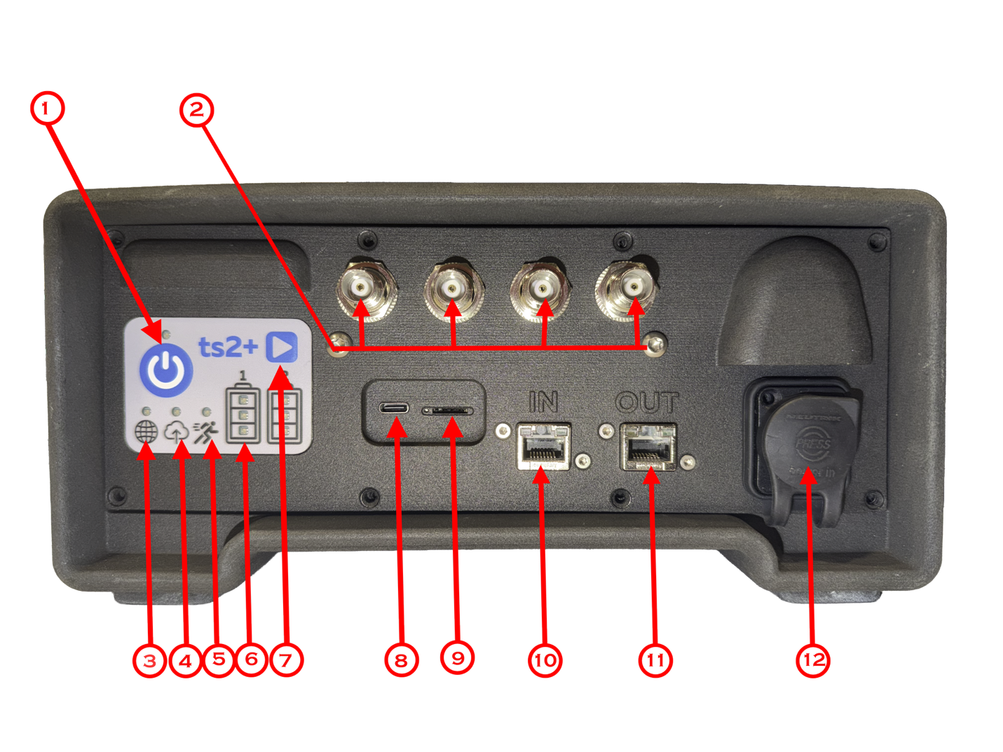 TS2+ hardware components; the USB-C port is number 8