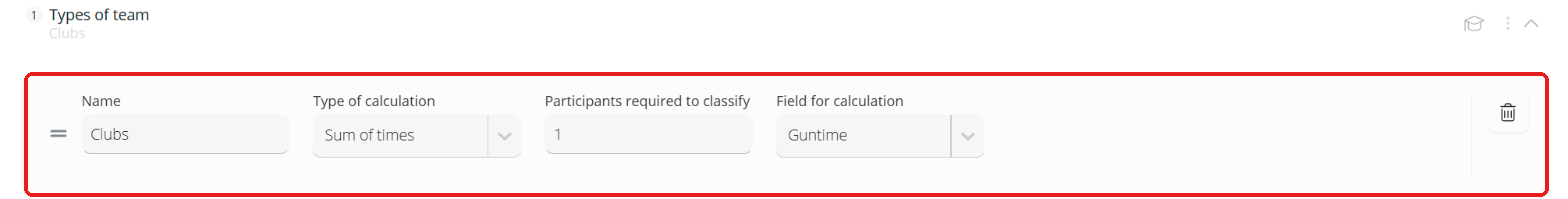 Tipo de equipo con los campos Name, Type of calculation, Participants required to classify y Field for calculation