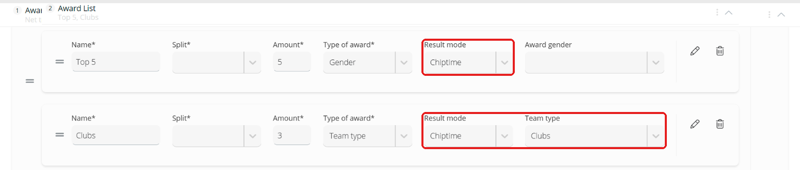 Trofeos con el modo Chiptime: uno por género y otro por tipo de equipo
