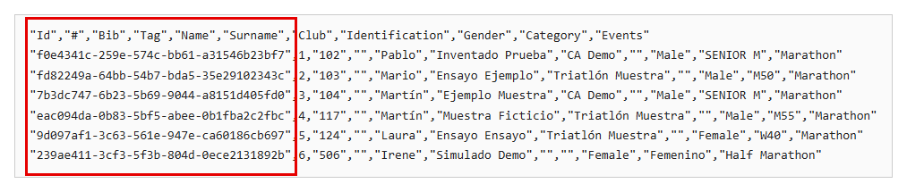 Example of a unique identifier generated by Copernico in the first column of the exported CSV file