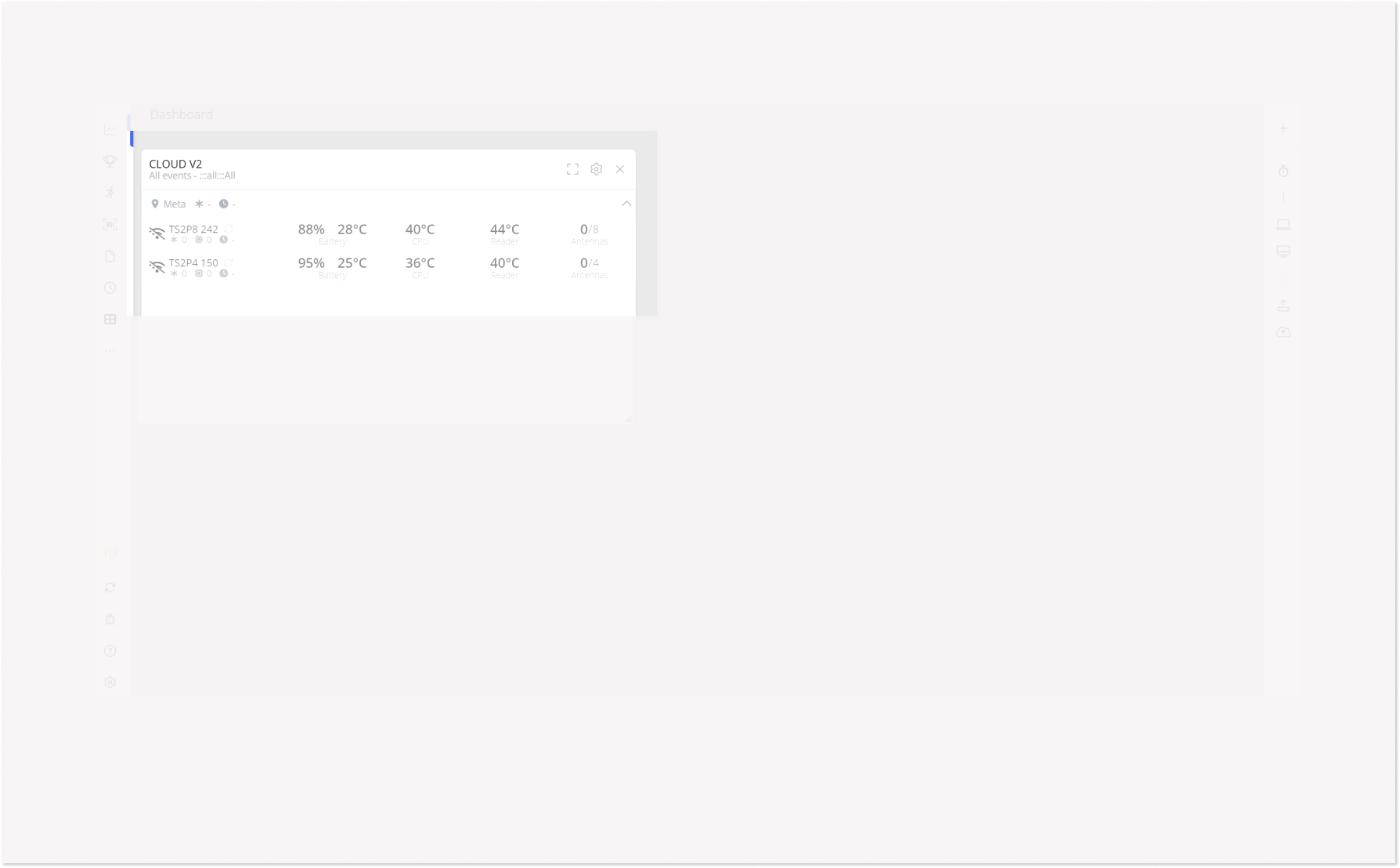 CLOUD V2 widget with the all devices filter