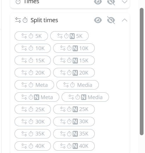 Grupo Split times desplegado con una columna por tramo y su versión neta (N)