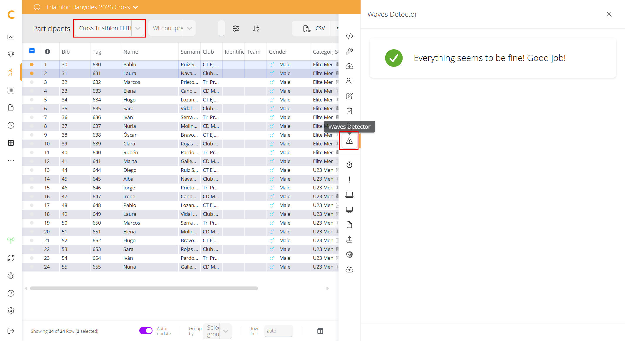 Participants screen with the Waves Detector icon highlighted in the right side bar and the panel showing the message Everything seems to be fine! Good job!